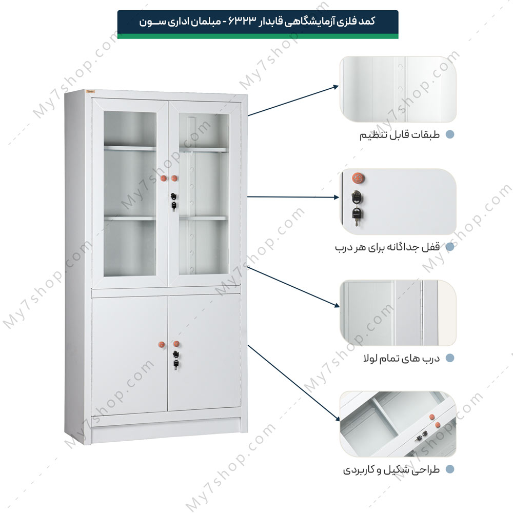 ویژگی-های-کمدفلزی-آزمایشگاهی-قابدار